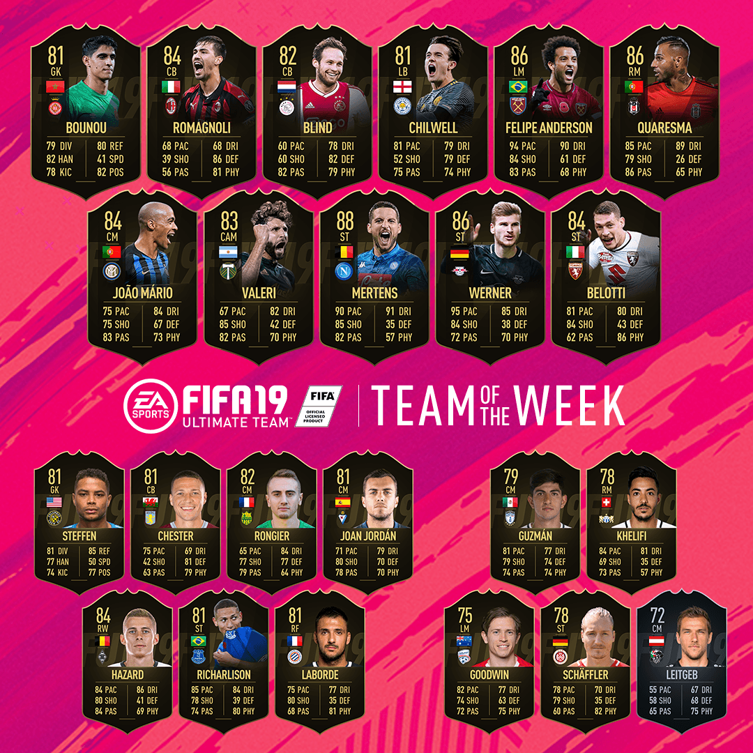 FUT TOTW 8 | GameHype