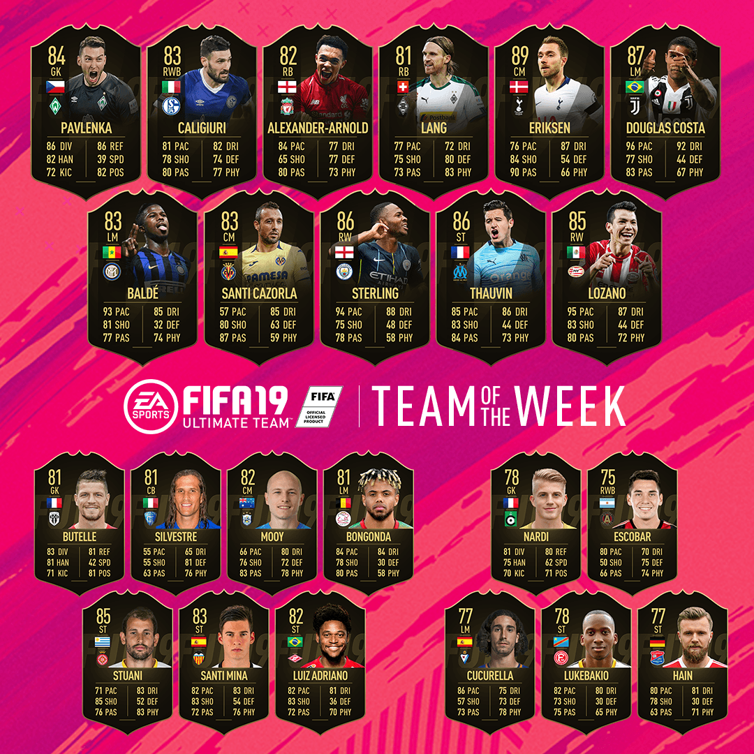 Fifa Totw 11 Gamehype