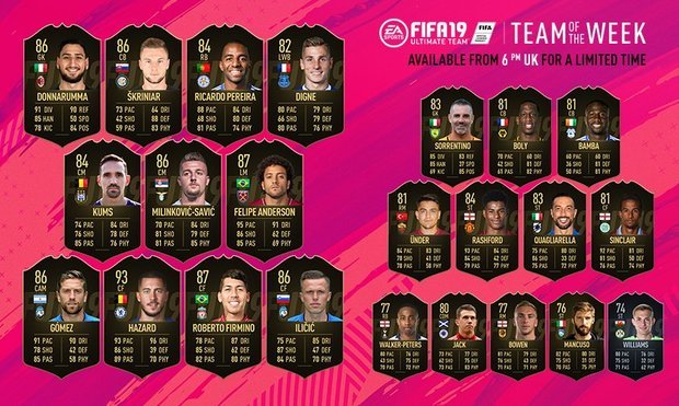 TOTW16 | Game Hype